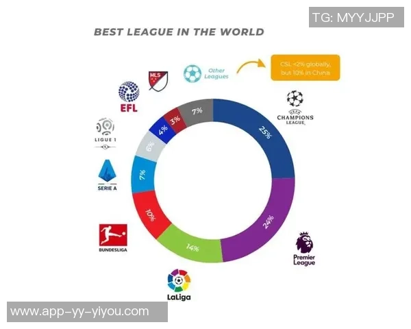 足球文化的魅力探讨与全球影响力分析之旅 足球文化的魅力探讨与全球影响力分析之旅