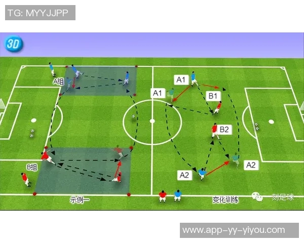 足球触球部位详解图解助你提升技术水平与比赛表现 足球触球部位详解图解助你提升技术水平与比赛表现